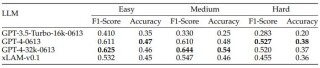 Salesforce AI Research 刘志伟：像Agent一样思考 - Agent Insights