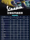 机油型号各参数代表含义