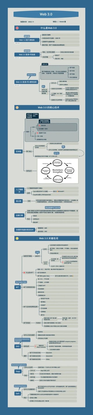 Xmind收购Briefy，加速AI布局