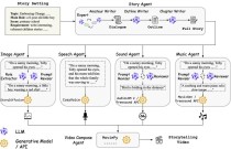 NeuralAgent – 开源的桌面AI助手，自然语言执行复杂任务