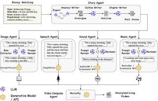 NeuralAgent – 开源的桌面AI助手，自然语言执行复杂任务
