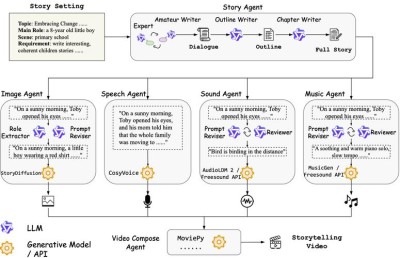 NeuralAgent – 开源的桌面AI助手，自然语言执行复杂任务