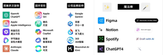 中国 AI 原生应用月活用户突破 1.2 亿的背后，都有哪些共识正在形成？ - 9月 AI 产品榜 · 应用榜