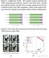 VMix – 字节联合中科大推出增强模型生成美学质量的适配器