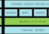 高新兴基于openEuler Embedded打造安防特种机器人更强系统底座