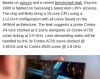 三星放大招发布Exynos 1080处理器 手机芯片从7nm迈进到5nm时代