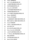 baidu09正大天晴两款新药申报上市