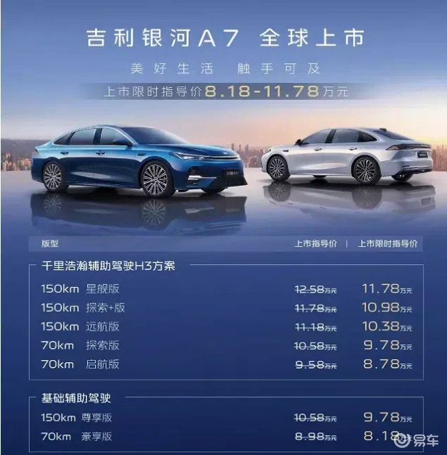 8月8日，新银河A7上市，让出行变享受