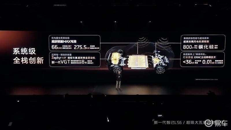 新一代智己LS6开启预售 预售权益价20.99万元起  第21张
