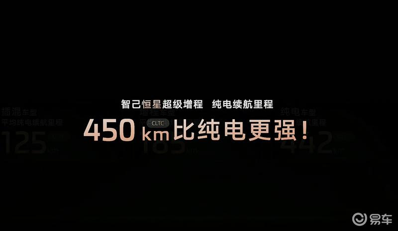新一代智己LS6开启预售 预售权益价20.99万元起  第22张