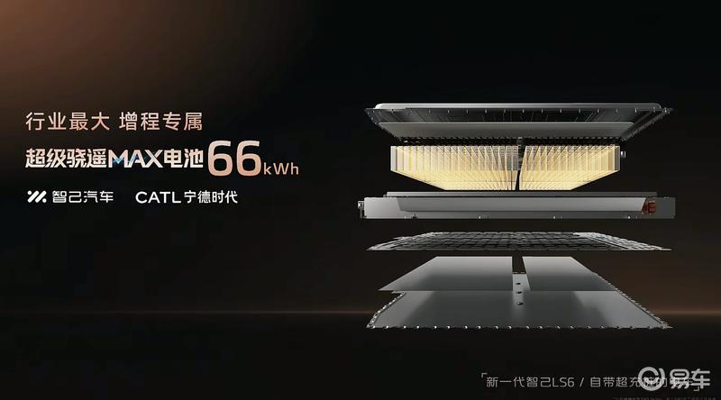 新一代智己LS6开启预售 预售权益价20.99万元起  第23张