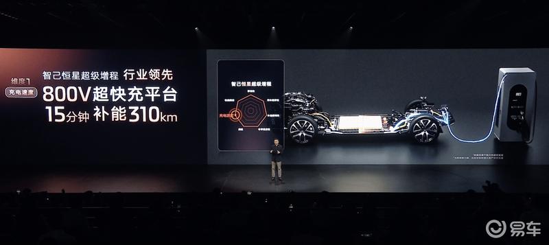 新一代智己LS6开启预售 预售权益价20.99万元起  第26张