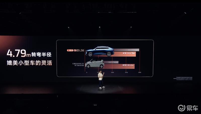 新一代智己LS6开启预售 预售权益价20.99万元起  第33张