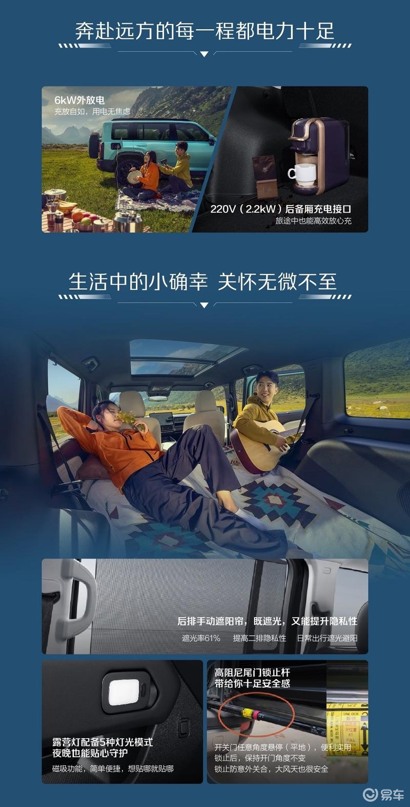 哈弗猛龙2026款配置公布 搭载Coffee OS 3.0智能座舱  第7张