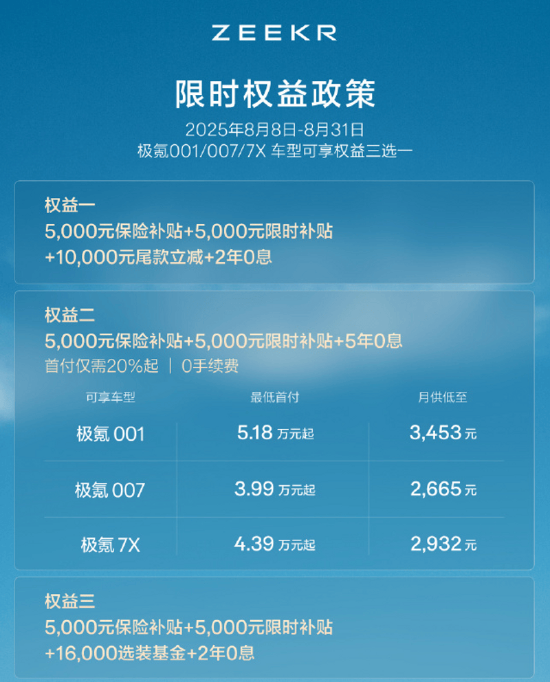 极氪公布下半年更新计划：多款车型四季度上新 换Thor-U芯片  第3张