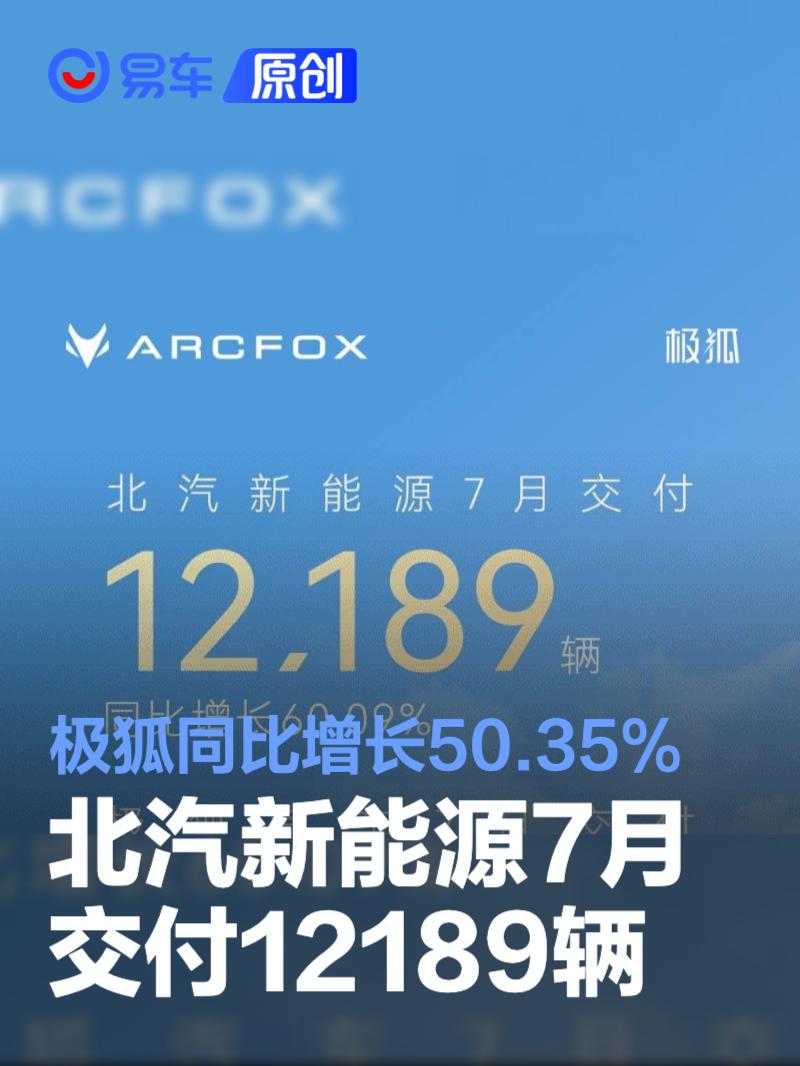 北汽新能源7月交付12189辆 极狐汽车7月交付同比增长50.35%  第1张