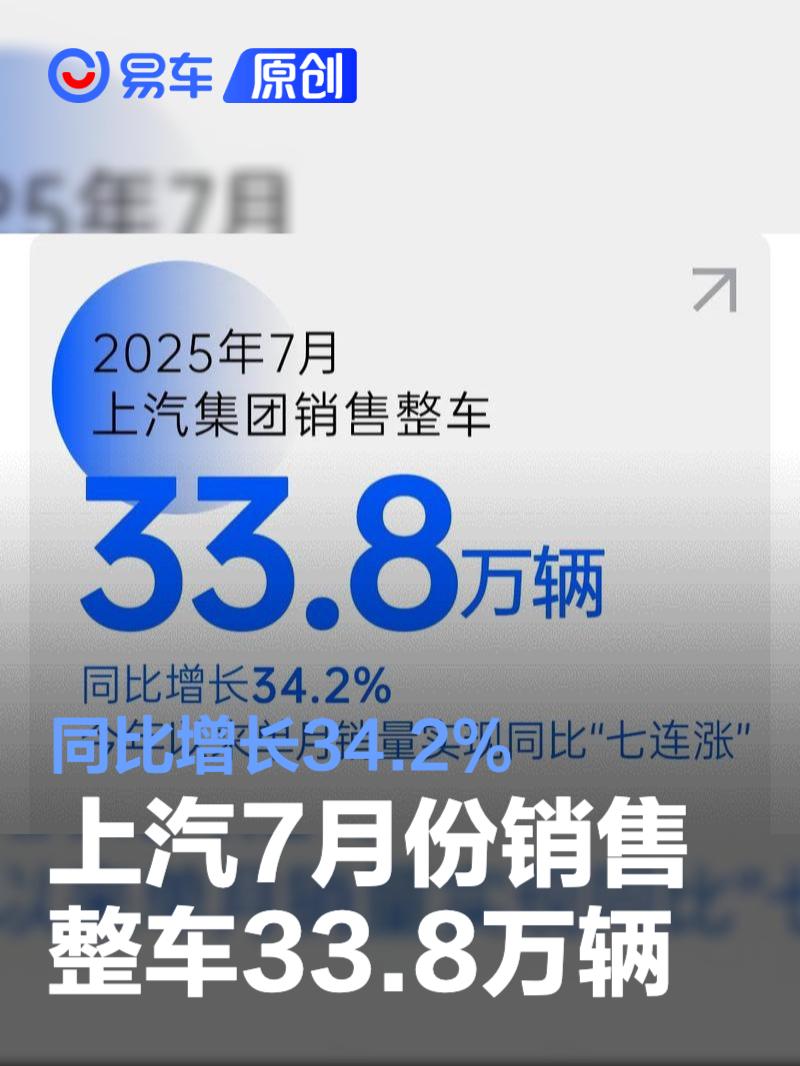 上汽7月份销售整车33.8万辆 同比增长34.2%  第1张