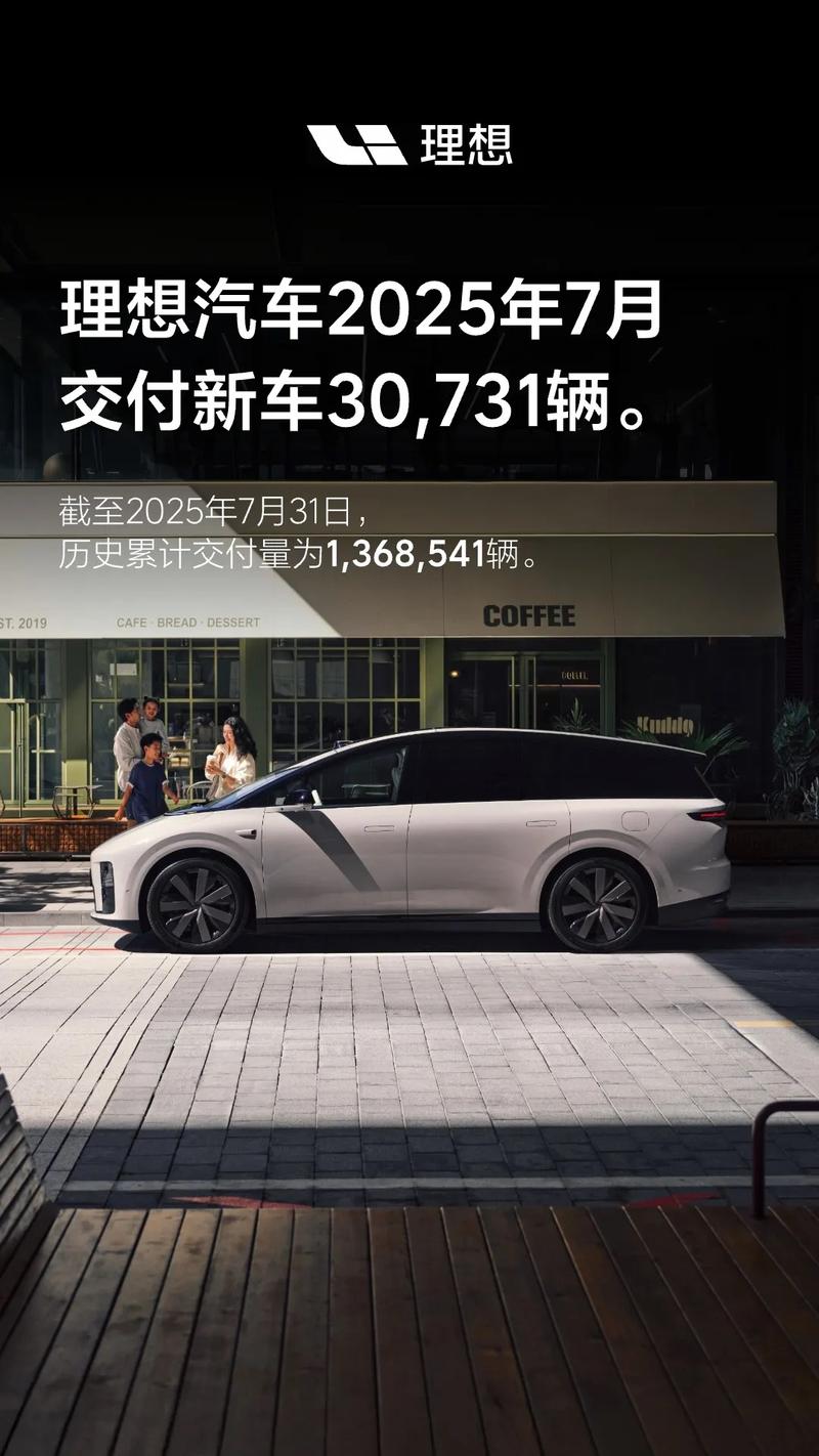 理想汽车7月交付30731辆 历史累计交付1368541辆  第2张