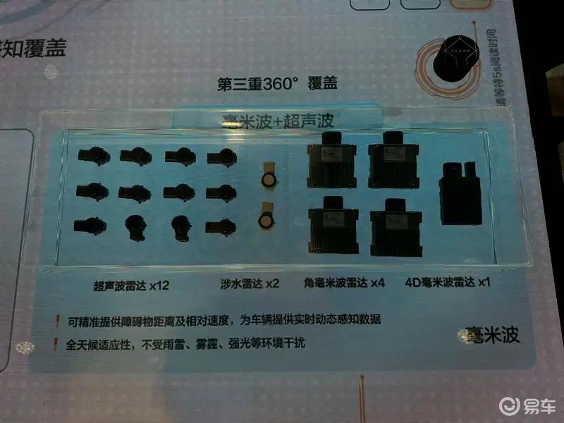极氪9X公布六款车身颜色 将于8月成都车展开启预售  第13张