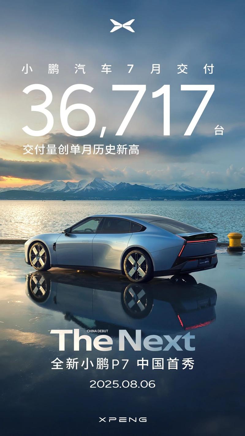 小鹏汽车7月交付新车36717台 创单月交付量历史新高  第2张
