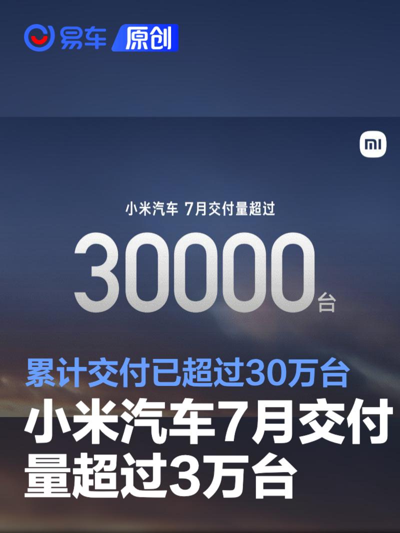 小米汽车7月交付量超过3万台 累计交付已超过30万台  第1张