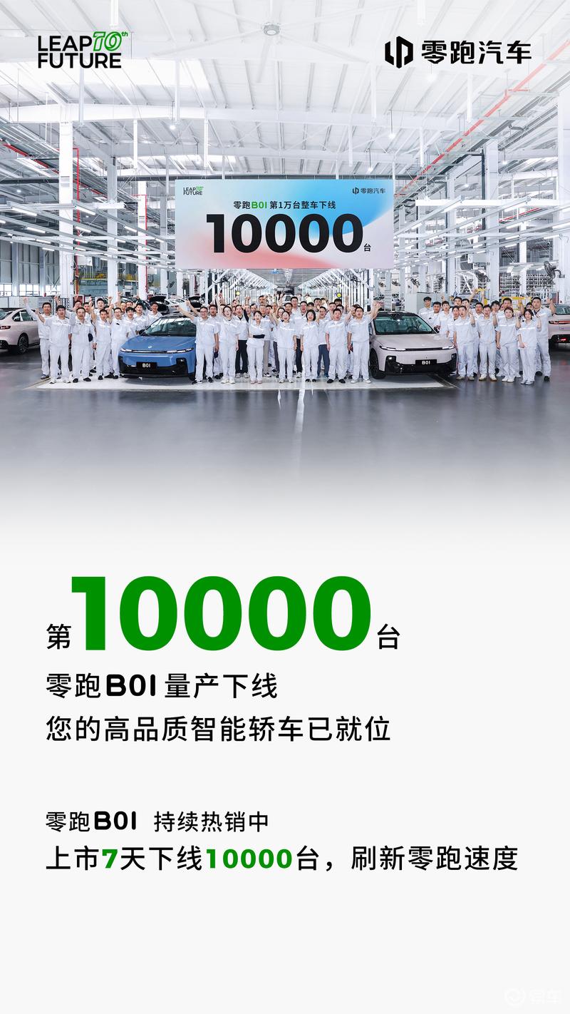 零跑B01第10000台整车下线 售价8.98万元起  第2张