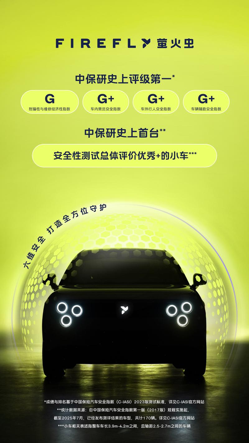 firefly萤火虫获中保研全优评价 夺得小车碰撞评级第一  第2张