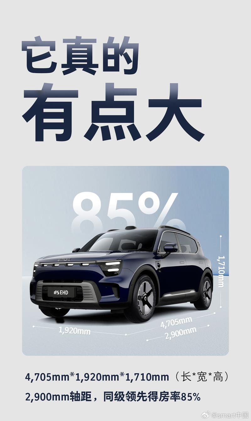 smart发布首款插混车型精灵#5 EHD 续航超1600km  第3张