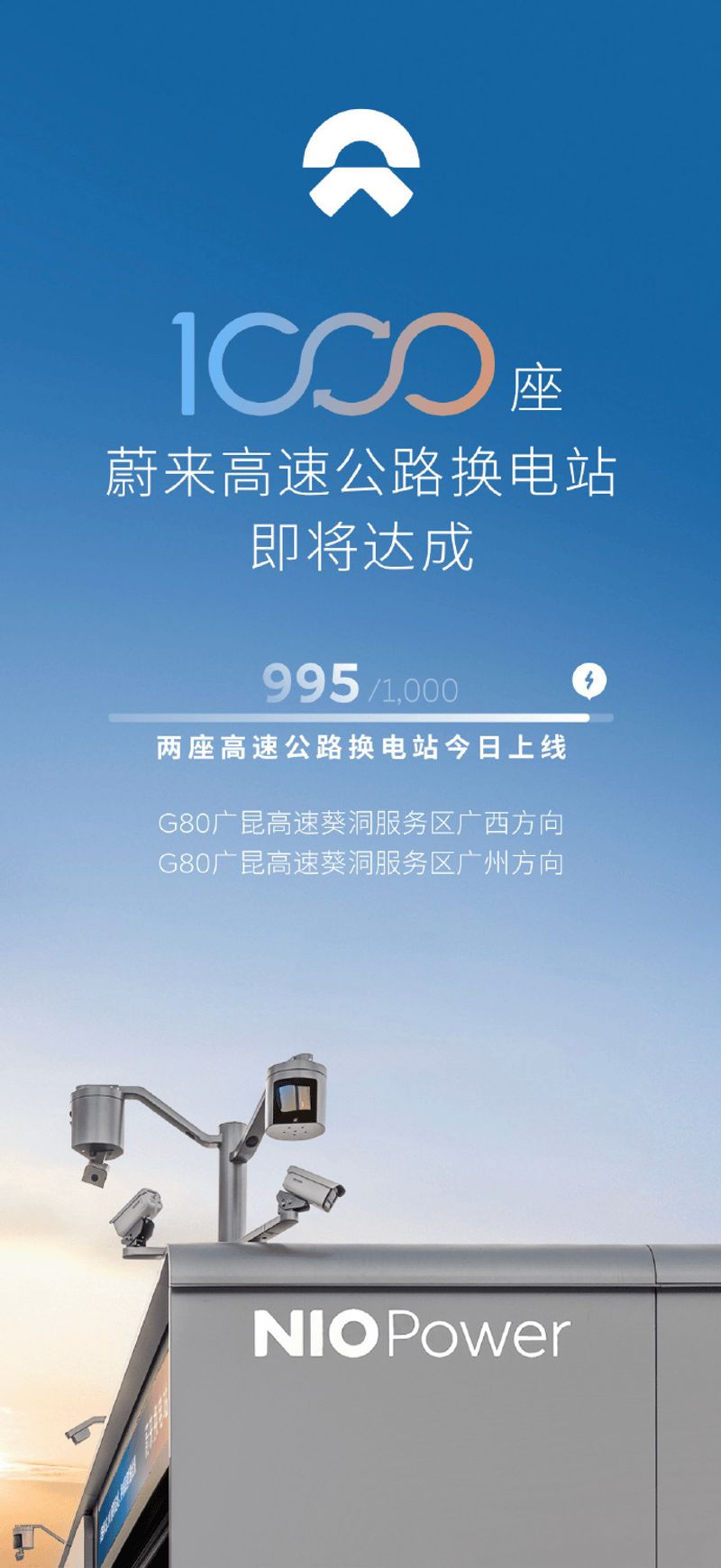 蔚来高速换电站即将建成1000座 将连通全国550城  第2张