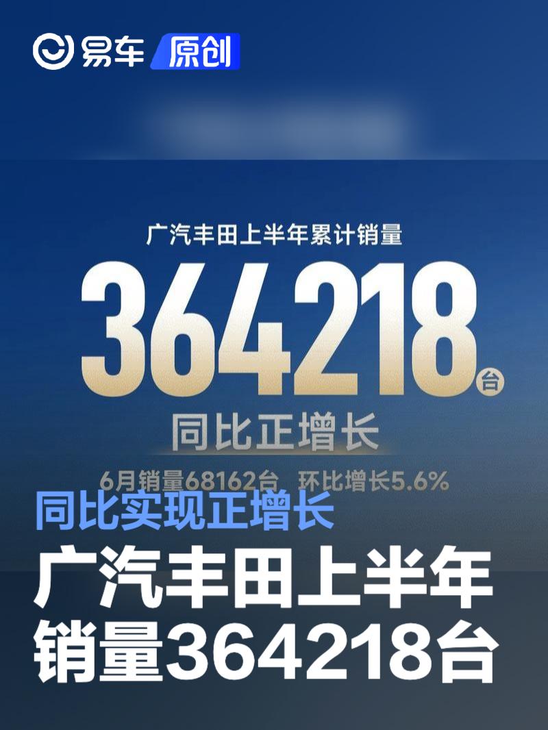 广汽丰田上半年销量364218台 同比实现正增长  第1张