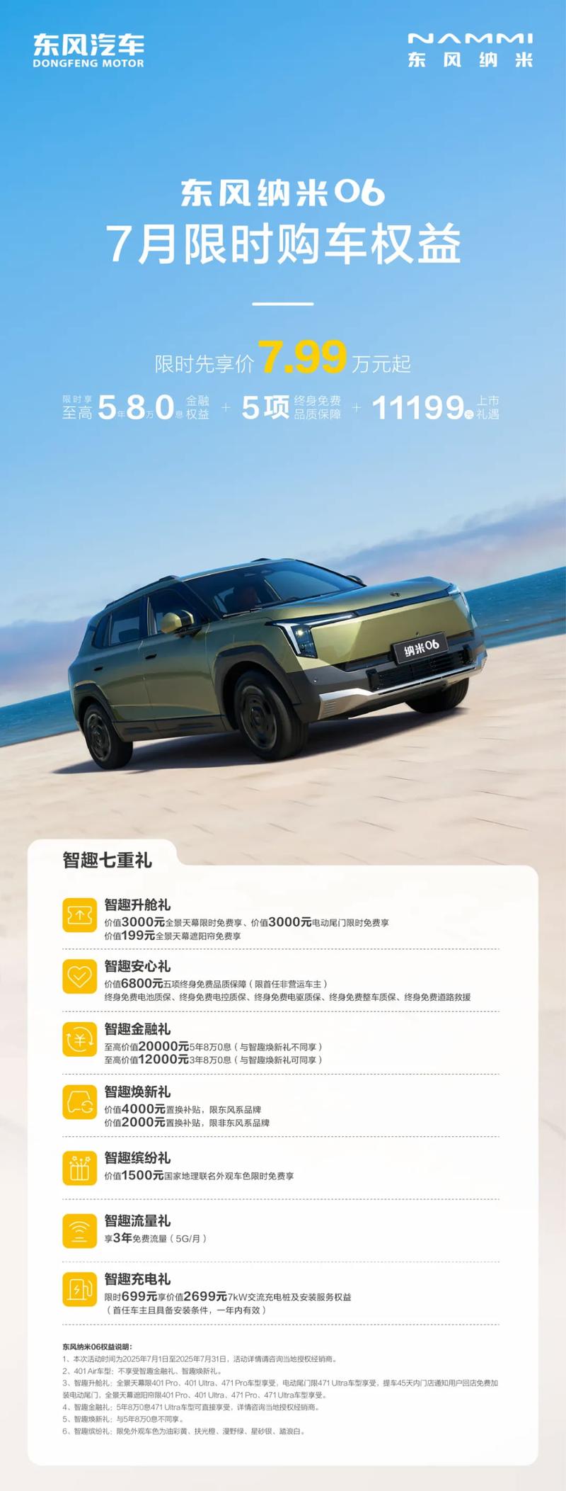 东风纳米推7月限时购车权益 纳米06限时7.99万元起  第2张