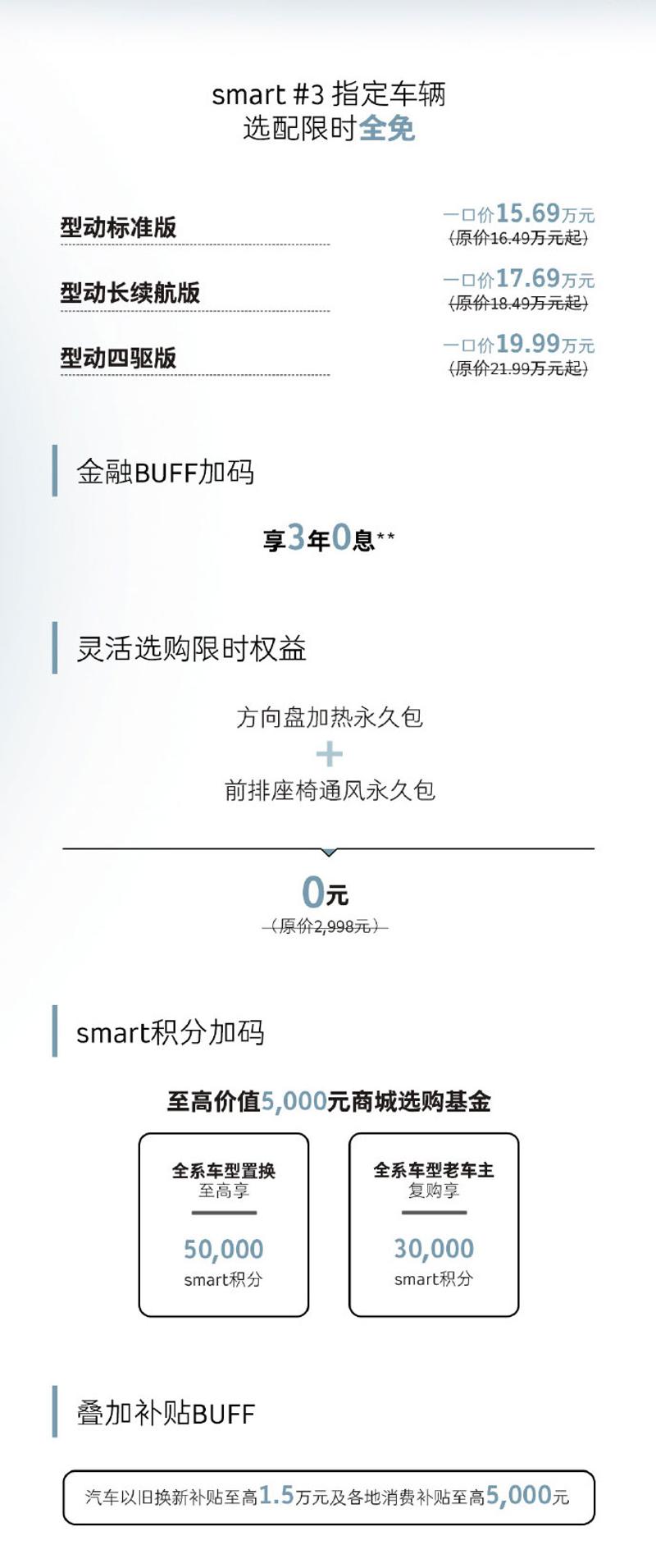smart精灵#3推出限时购车优惠 一口价15.69万元起  第2张