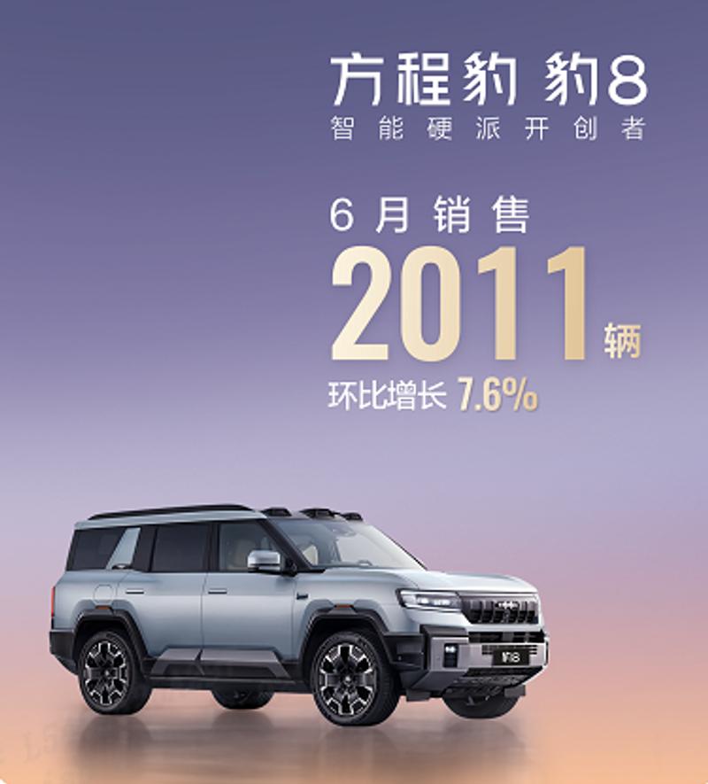 方程豹6月销量近19000辆 钛3月销破万  第5张