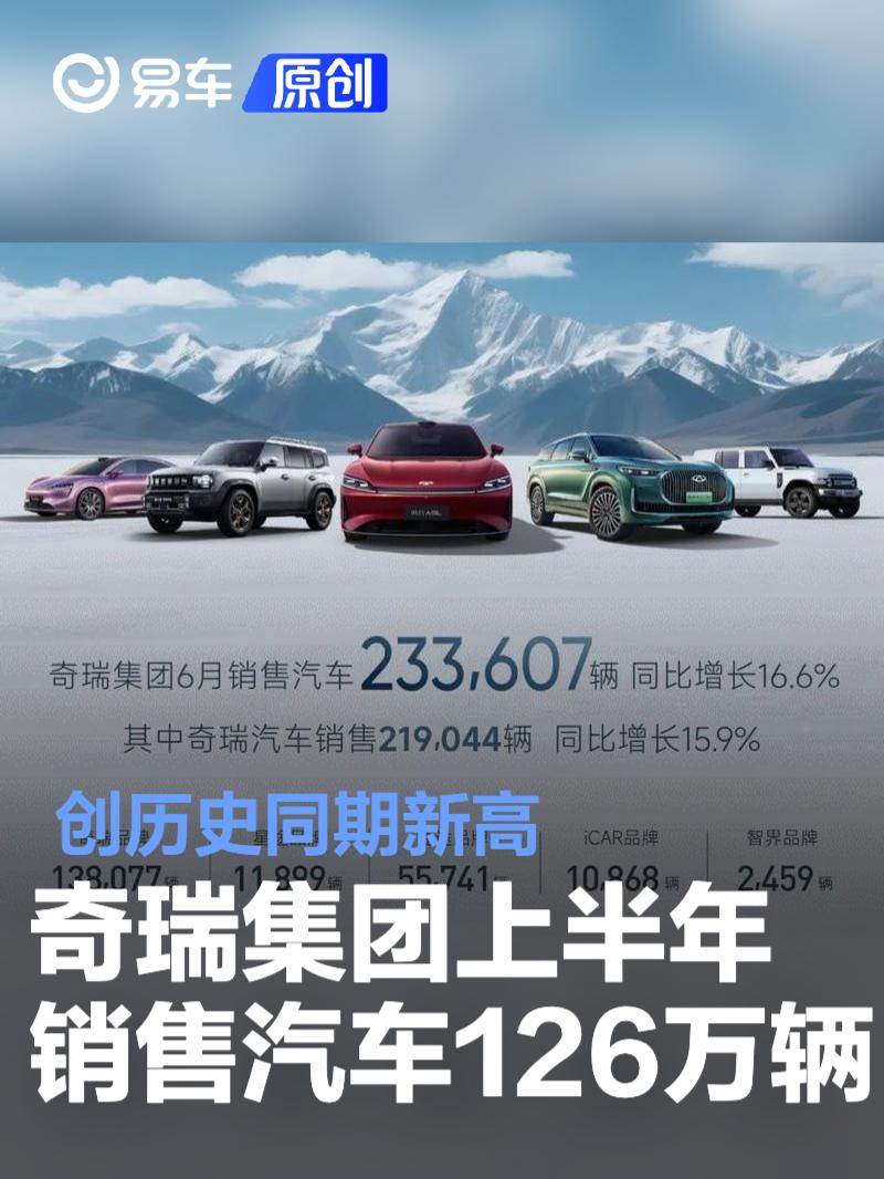 奇瑞集团上半年销售汽车126万辆 创历史同期新高  第1张