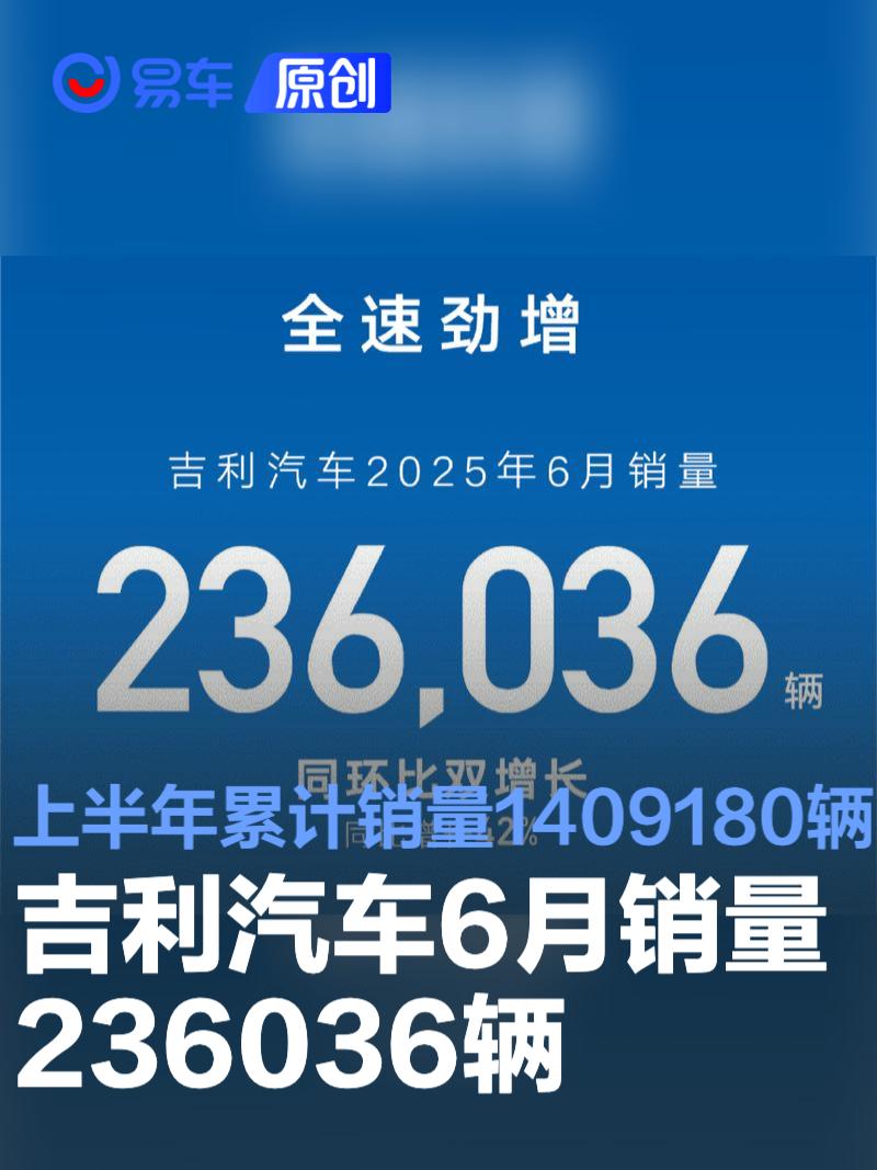 吉利汽车6月销量236036辆 1-6月累计销量1409180辆  第1张