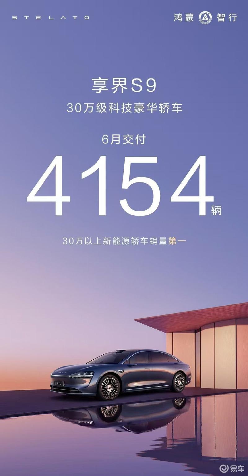 享界S9 6月交付4154辆 30万元以上新能源轿车销量第一  第2张