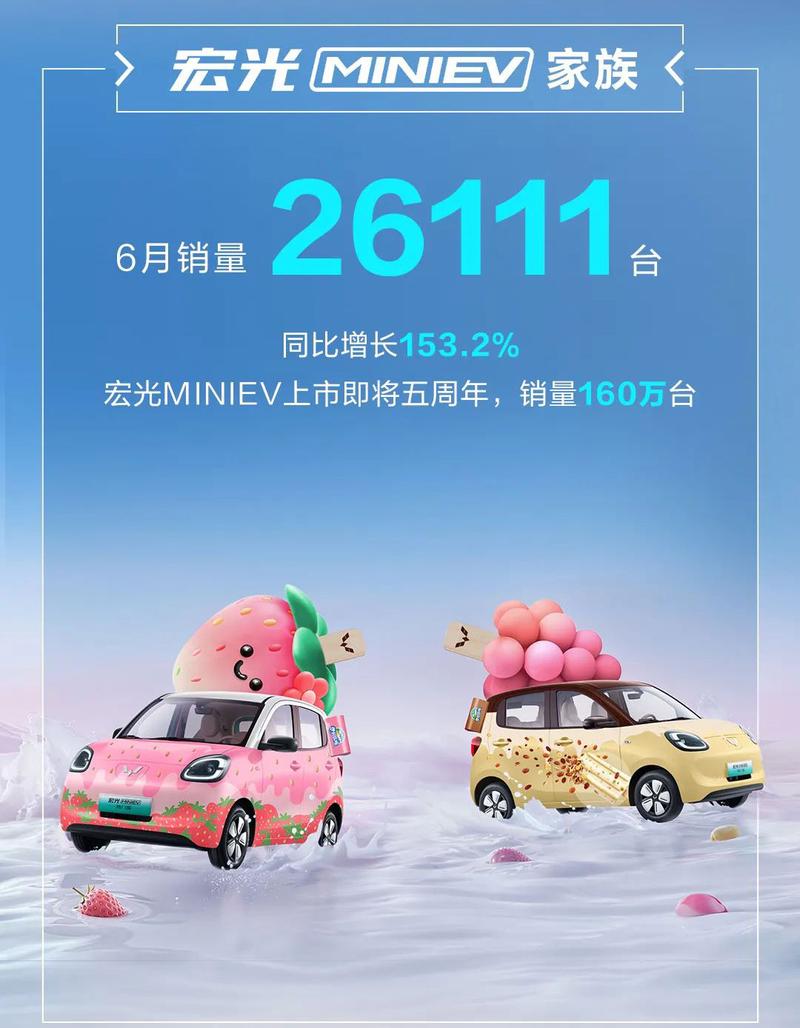 五菱银标6月销量46935台 1-6月累计销量311537台  第3张