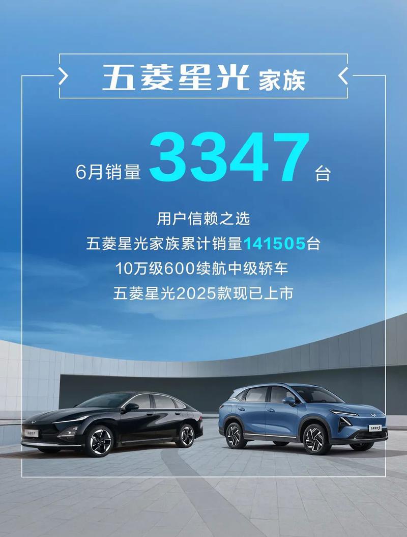 五菱银标6月销量46935台 1-6月累计销量311537台  第5张