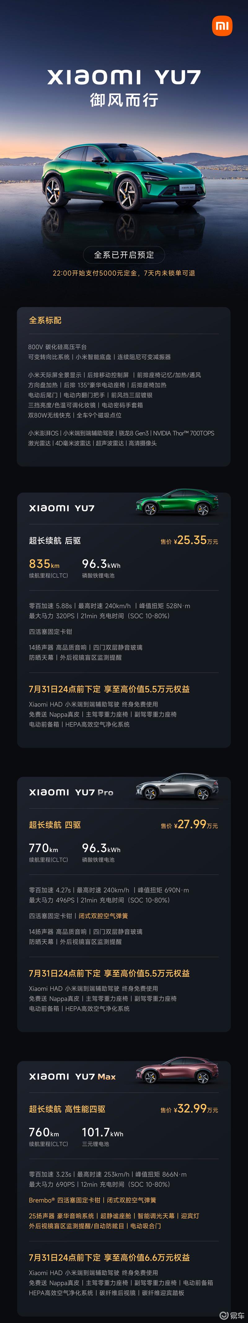 小米YU7正式上市 售25.35万元起  第3张