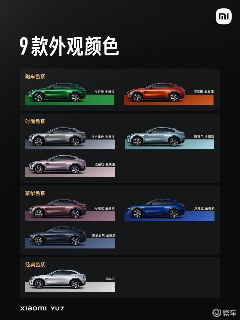 小米YU7正式上市 售25.35万元起  第7张