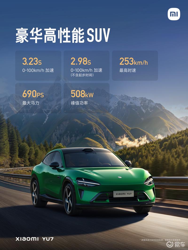 小米YU7正式上市 售25.35万元起  第33张