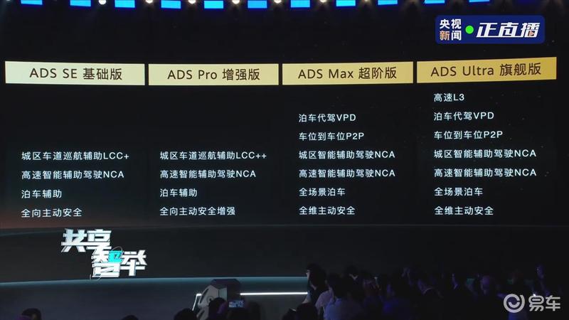 华为ADS 4将于9月底分批推送 Ultra旗舰版具备高速L3能力  第5张