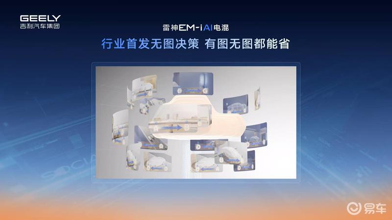 吉利雷神AI电混2.0发布 四季度将推出2款全新车型  第9张