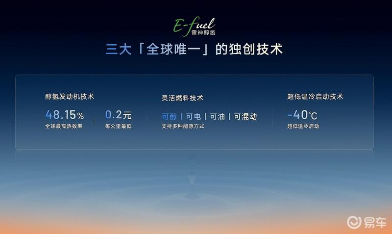 吉利雷神AI电混2.0发布 四季度将推出2款全新车型  第13张