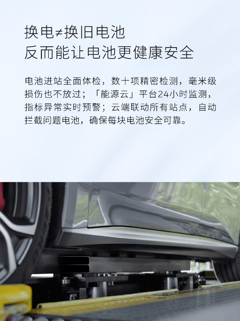 蔚来：换电不等于电池有去无回 产权始终在车主手中  第3张