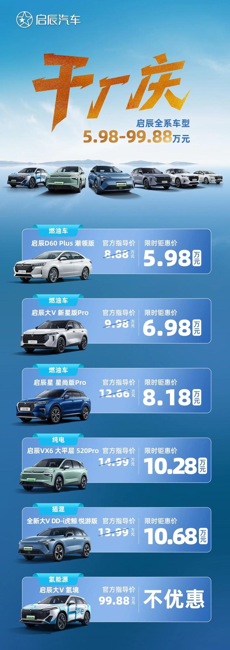 启辰最新购车政策发布 全系车型限时5.98万元起  第2张