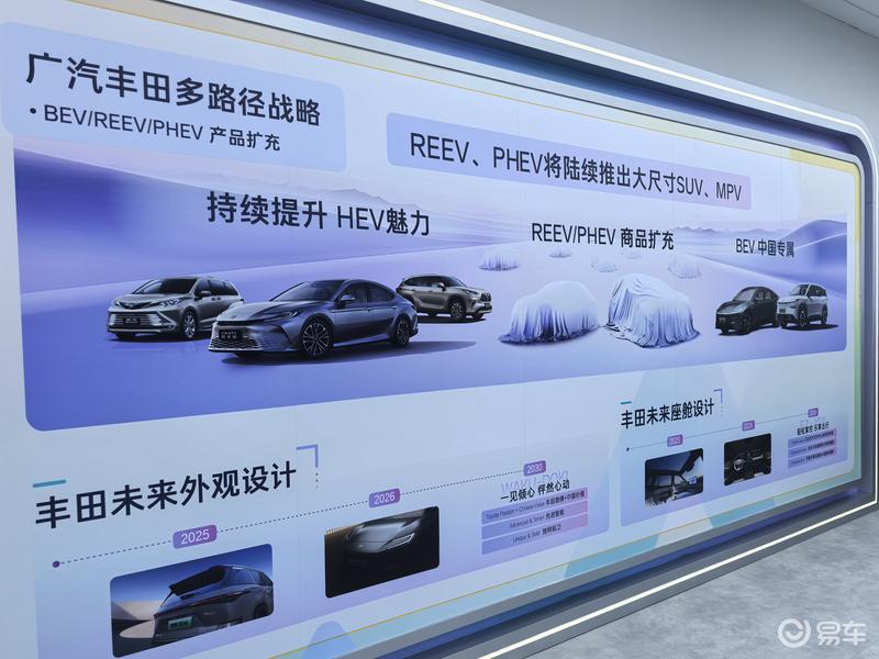 广汽丰田发布全新技术平台架构 加速智能电动化转型  第3张