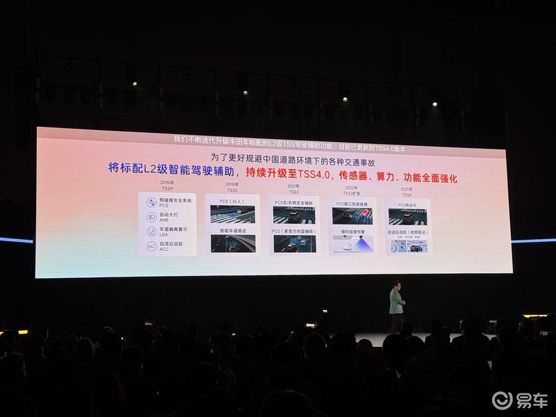 广汽丰田发布全新技术平台架构 加速智能电动化转型  第26张