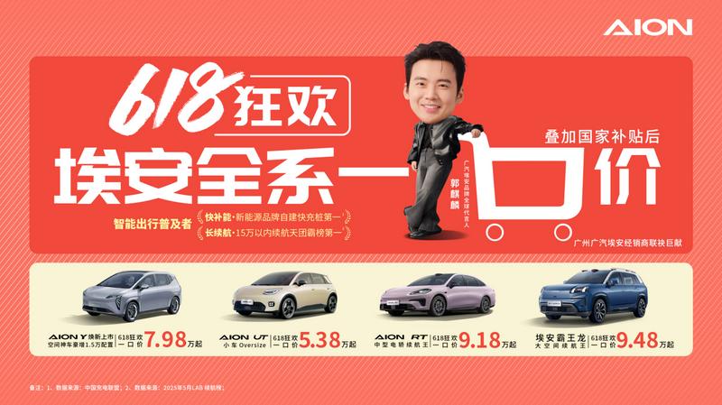 广汽埃安推出“一口价”购车活动 售5.38万起  第2张