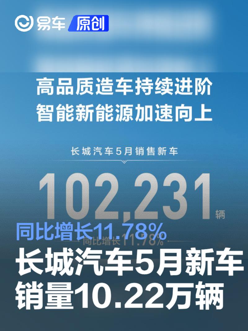 长城汽车5月新车销量10.22万辆 同比增长11.78%  第1张